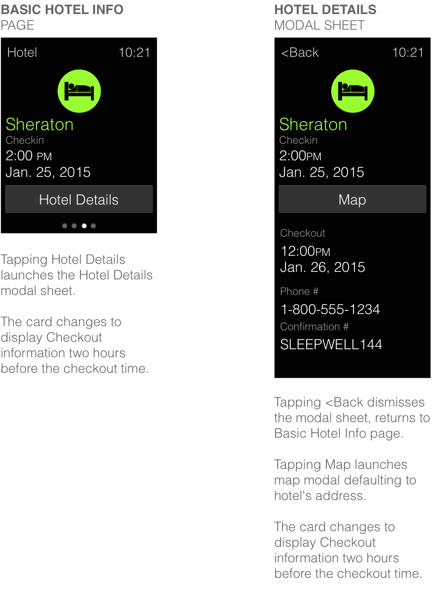 Apple Watch Hotel Details